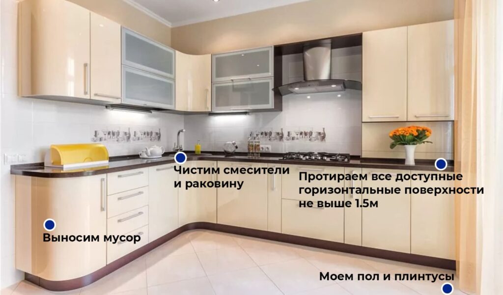 Поддерживающая уборка кухни