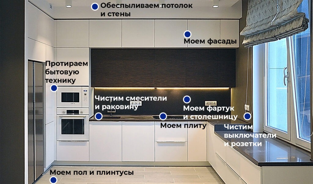 Уборка после ремонта кухни