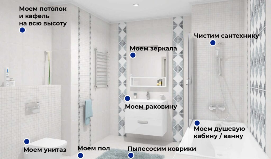 Уборка после ремонта ванны